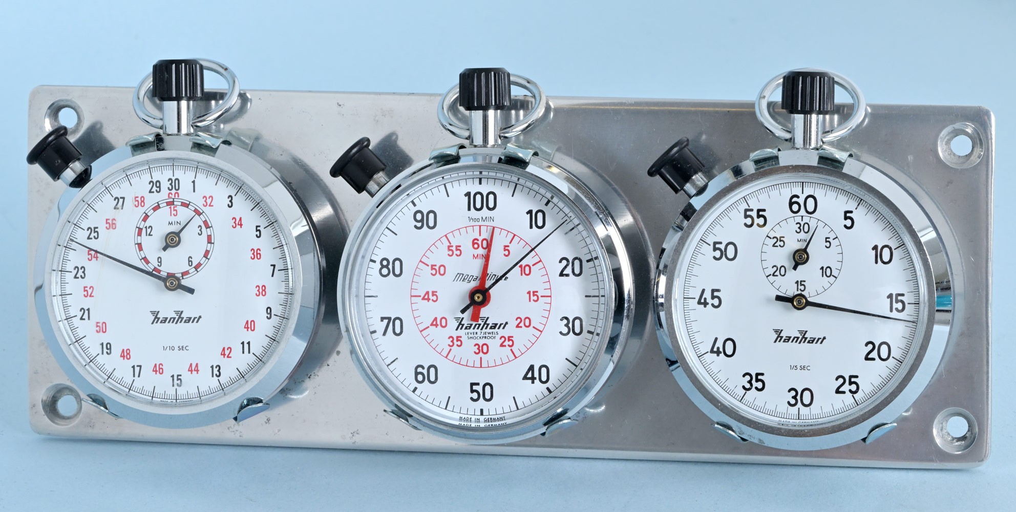 تصویر منبع؛ مجموعه کرونوگرافهای زمانسنجی داشبوردی Set of Timing Chronographs
