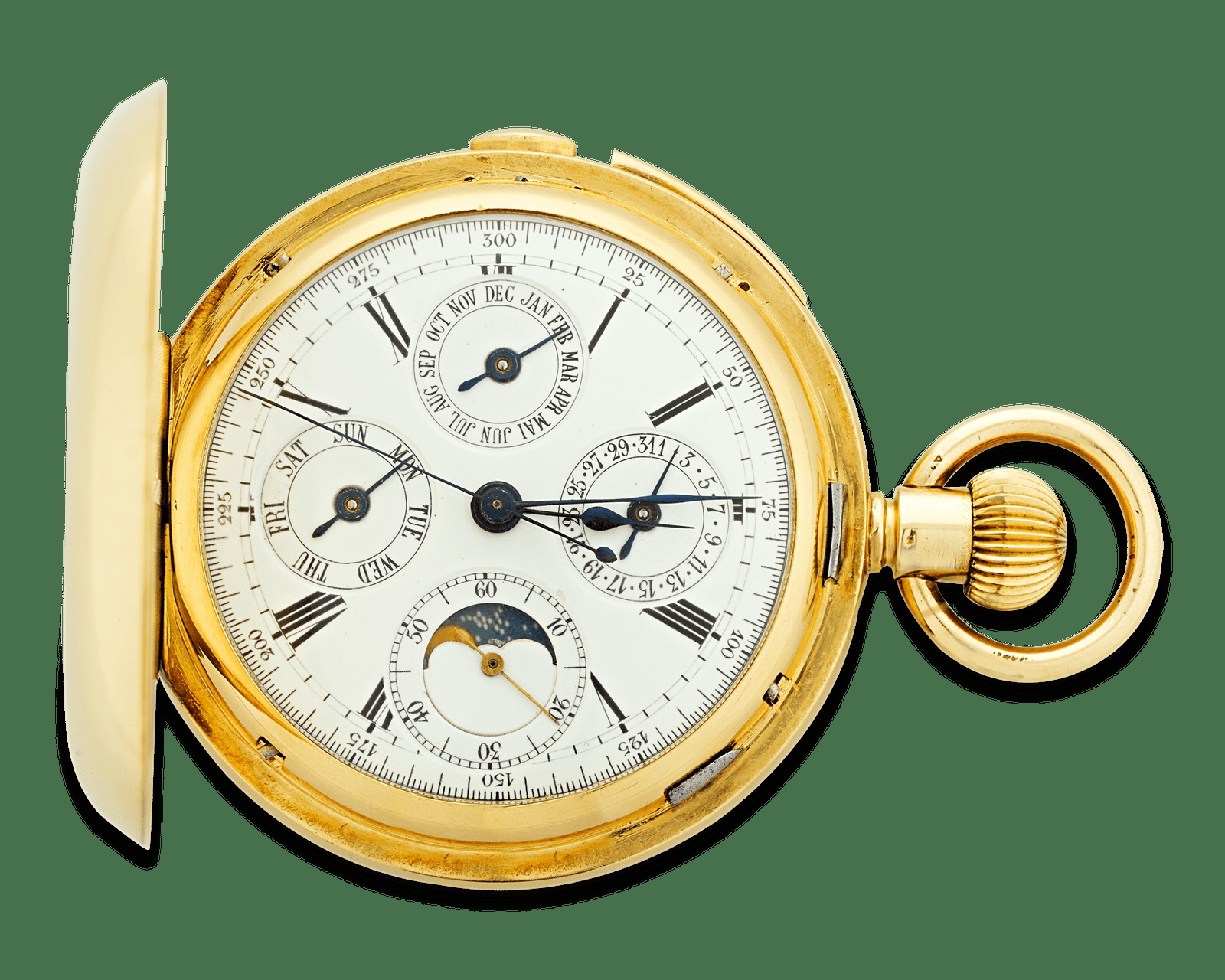 تصویر منبع؛ ساعت جیبی آلفرد لوگرین؛ تکرار دقیقه و کرنوگراف